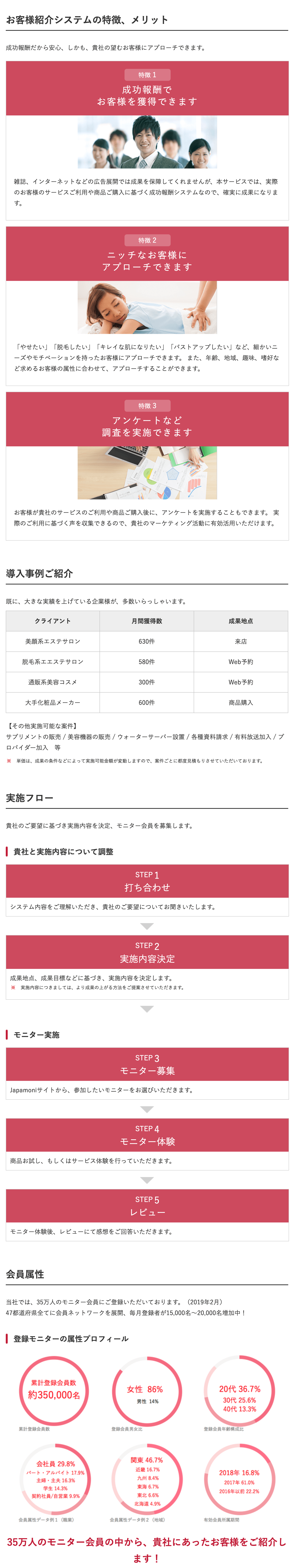 広告掲載のご案内